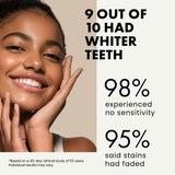 100% Pure Organic Carbon Activated Charcoal for Teeth Whitening Powder from Coconut