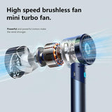 Portable Alloy Metal Mini Fan, 7000 RPM