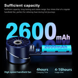 Portable Alloy Metal Mini Fan, 7000 RPM