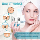 Corrector Cream for Face and Body, Natural Ingredient 1 Fl Oz