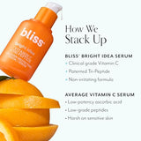 Bliss Bright Idea Vitamin C Serum for Face Paraben Free Cruelty-Free Vegan 30 ml