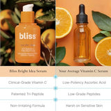 Bliss Bright Idea Vitamin C Serum for Face Paraben Free Cruelty-Free Vegan 30 ml